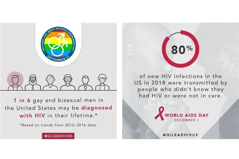 Gilead Sciences' HIV awareness campaign