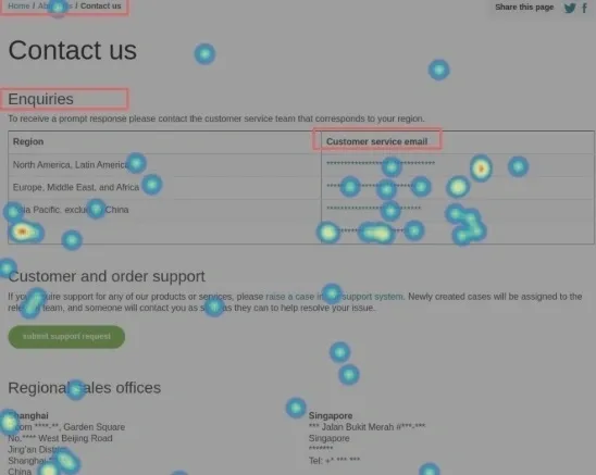 Understand the humans behind the clicks