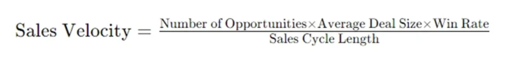 Sales velocity