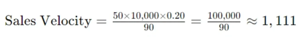 Sales velocity 2