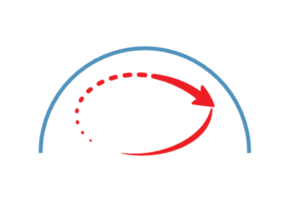 Lead progression system by Qincade