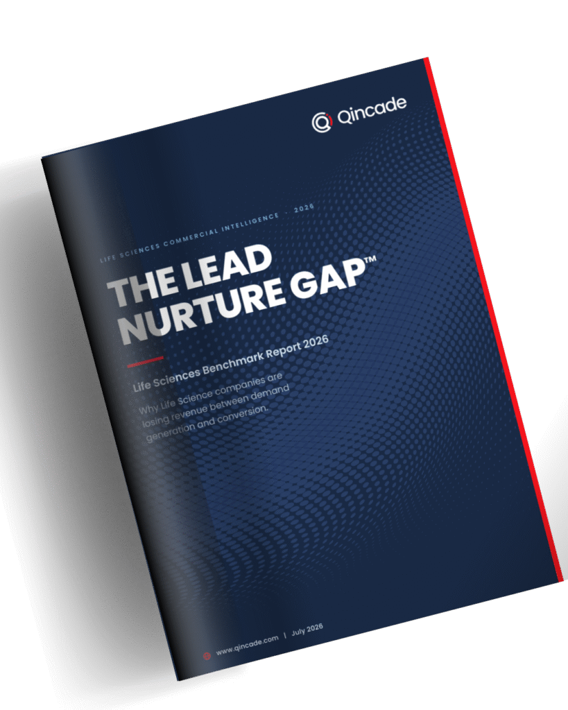 Qincade's Lead Nurture Gap report 2026