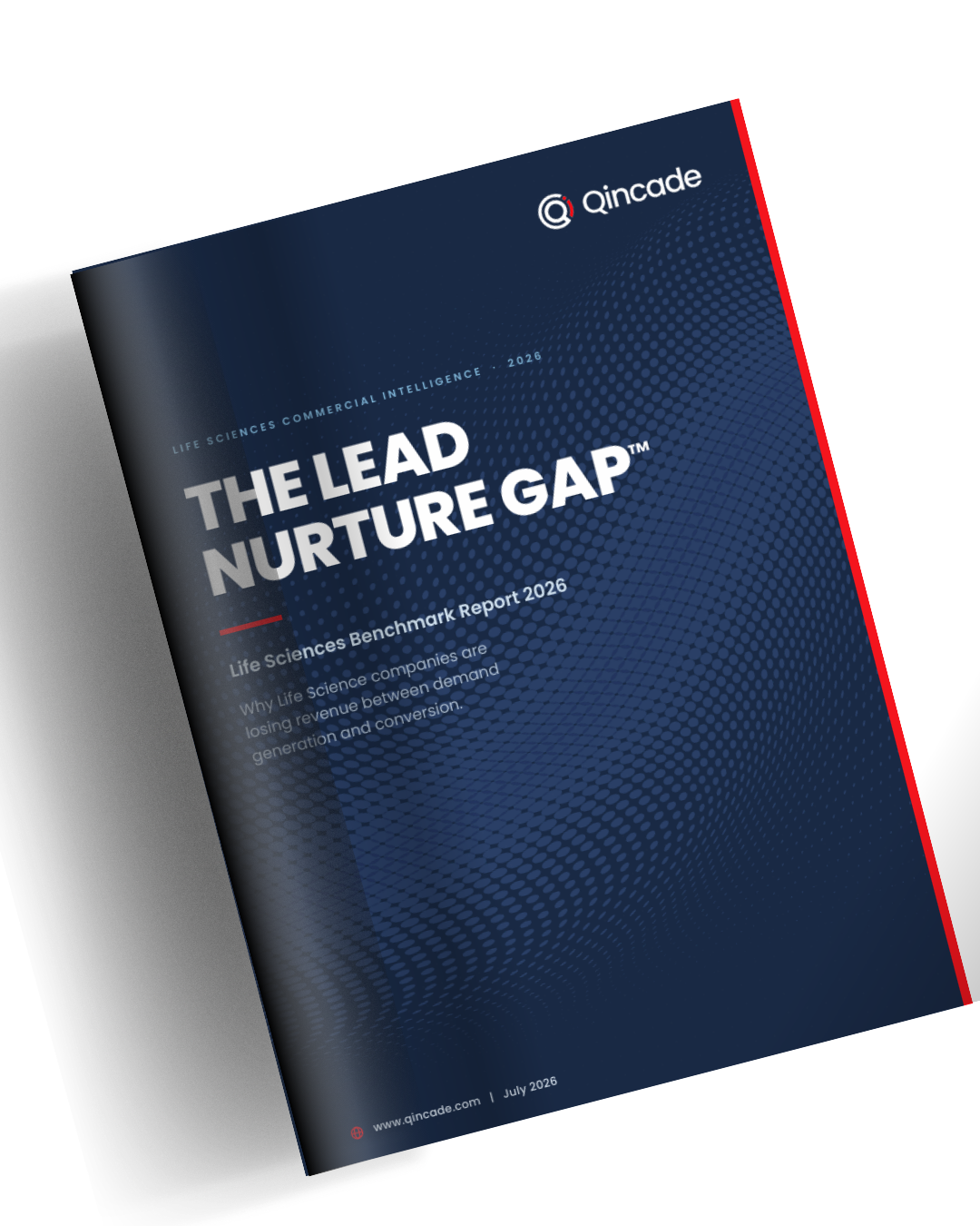 Qincade's Lead Nurture Gap report 2026