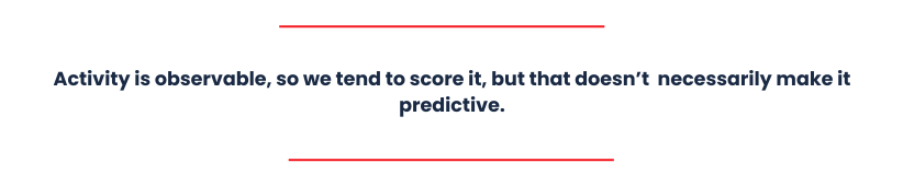 lead scoring blog qincade