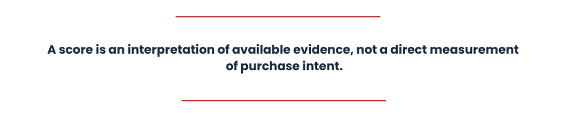 A score is interpretation of available evidence lead scoring blog qincade